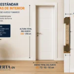 Puerta de interior con las medidas estándar de hueco, marco y hoja señaladas